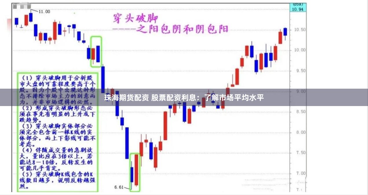 珠海期貨配資 股票配資利息：了解市場平均水平