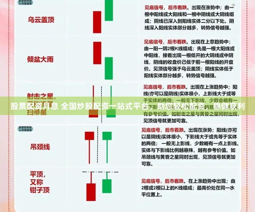 股票配資月息 全國炒股配資一站式平臺(tái)，助您輕松配資，穩(wěn)健獲利