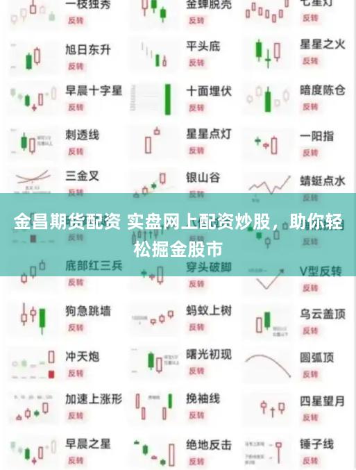 金昌期貨配資 實(shí)盤網(wǎng)上配資炒股，助你輕松掘金股市